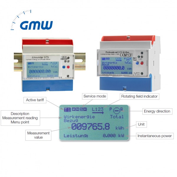 Gerätezuleitung für Makro-Professional GMW1025, Metro-Professional GMW1025