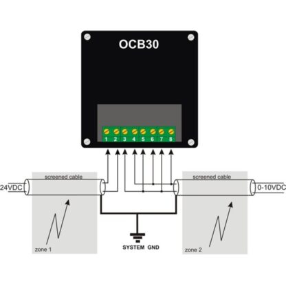 OCB30 Bargraph