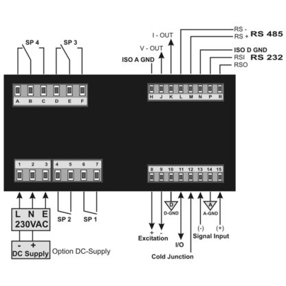 OC7040A Connection