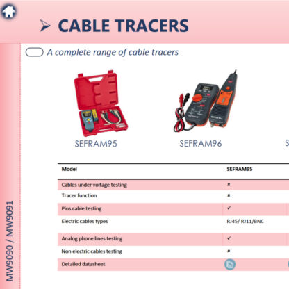 Sefram Test and Measurement Product Range - Image 3