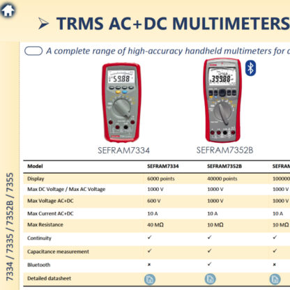Sefram Test and Measurement Product Range - Image 2